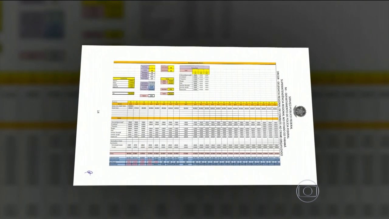 Usina de Jirau pode ser outro escândalo de corrupção envolvendo Youssef