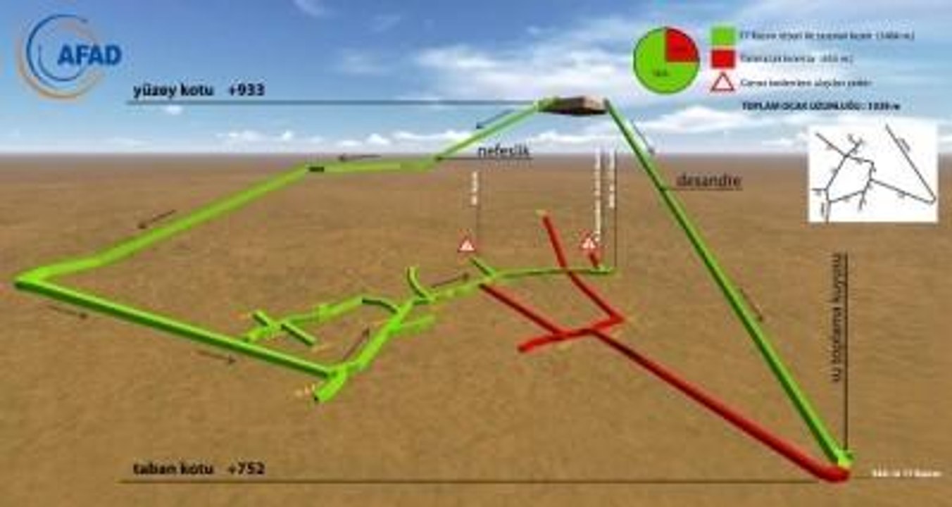 Maden Faciasında 6 İşçinin Daha Cesedine Ulaşıldı