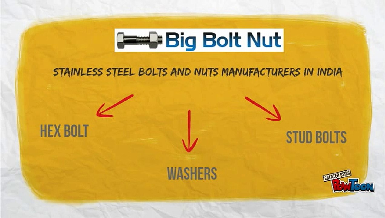 Stainless Steel Bolts 304 Manufacturers