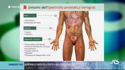 OASI DI SALUTE - 17-11-2014 (A3Replay)