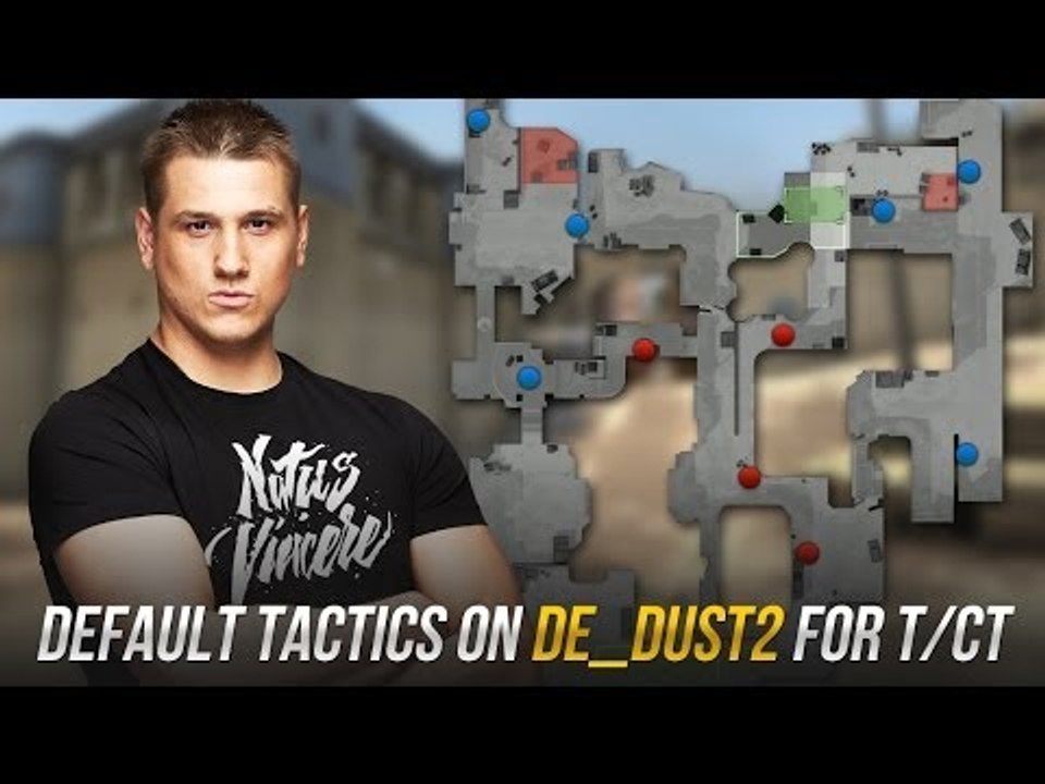Видео урок от Zeus: "Дефолт на de_dust2 за T и CT"