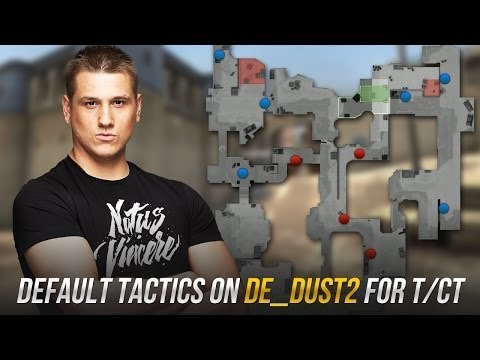 Видео урок от Zeus: Дефолт на de_dust2 за T и CT