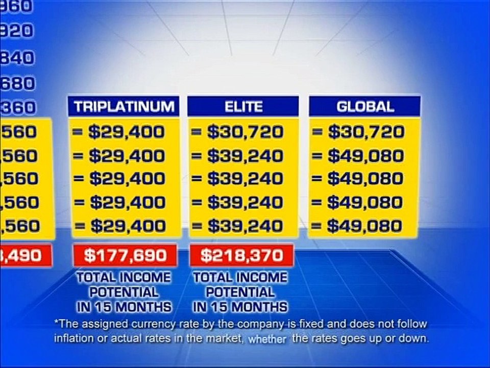 UNO Pakistan 10 Ways to Earn (Short)
