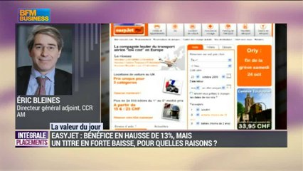easyJet : un bénéfice en hausse de 13% mais un titre en baisse, pourquoi ? - 18/11