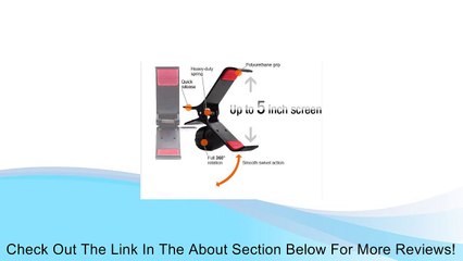 i.Trek Universal Bracket/Cradle for iPhone GPS Android and Windows Smartphone (Black) Review