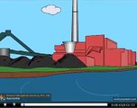 How Thermal Power Station Works