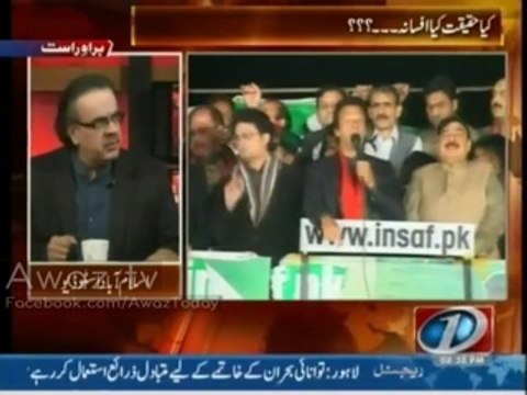 Imran Khan has rejected rumours of his marriage with Reham Khan - Dr.Shahid Masood