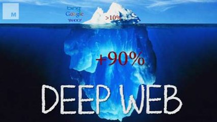 What Is The Deep Web?