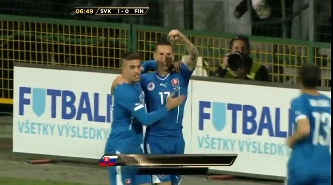 Slovakia vs. Finland 2-1 Goles (Partido Amistoso)