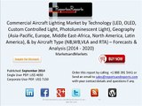 Aircraft Lighting Market worth $2,018.51 million by 2020