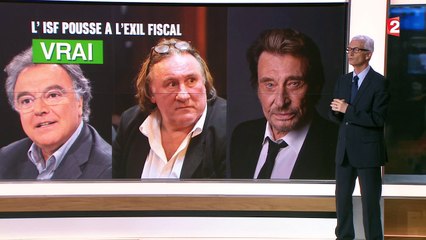 Vraies et fausses idées sur l'ISF