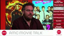 AMC Movie Talk - CAPTAIN AMERICA CIVIL WAR How Close Should Marvel Stay To The Comics