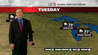 North Central Forecast - 11/18/2014