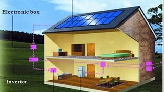 Home Made Energy Free Ebook - Home Made Energy Pdf Download
