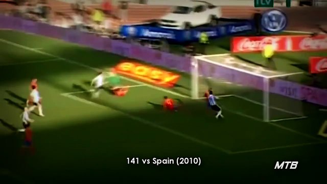 Lionel Messi All 401 Goals In Career From 2004 to 2014 HD