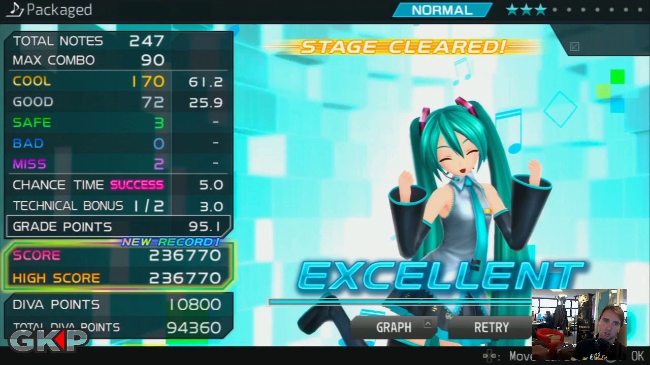 Hatsune Miku : Project Diva F 2nd - Gk Play Hat...
