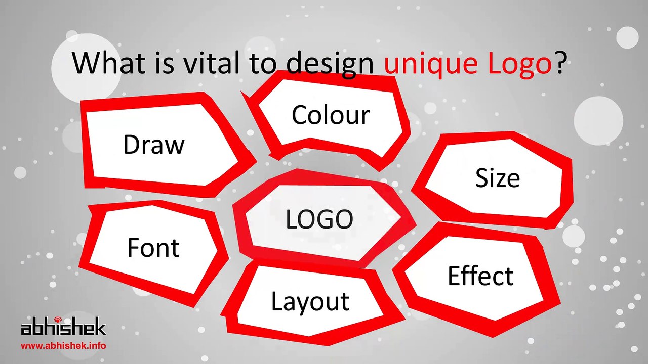 Best Logo Design Company in India