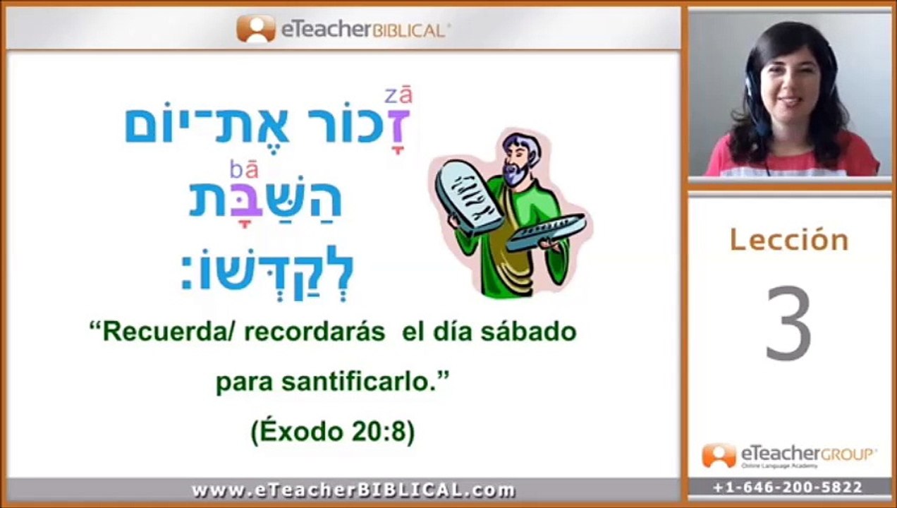 Las vocales en hebreo.