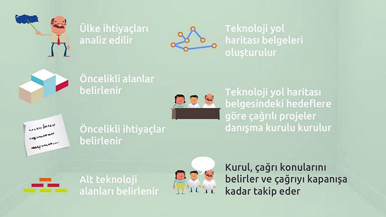1511_Tanıtım