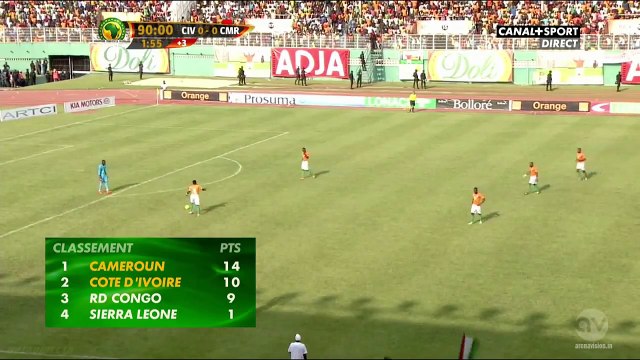 Côte-d'Ivoire: Les joueurs passent entre eux tous les temps supplémentaire vs Cameroun 2014