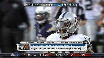 'NFL Fantasy Live': Oakland Raiders TNF preview