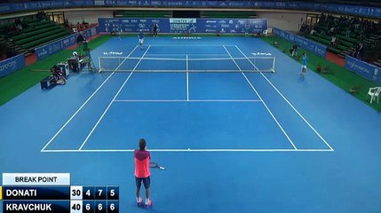 Challenger Andria - Svista arbitrale sul match point - Livetennis.it