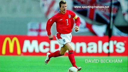 100 Best Football Players Of All Time