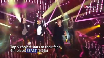 Showbiz Korea-TOP 5 STARS THAT ARE COOLEST TO THEIR FANS 팬 사랑이 남다른 스타