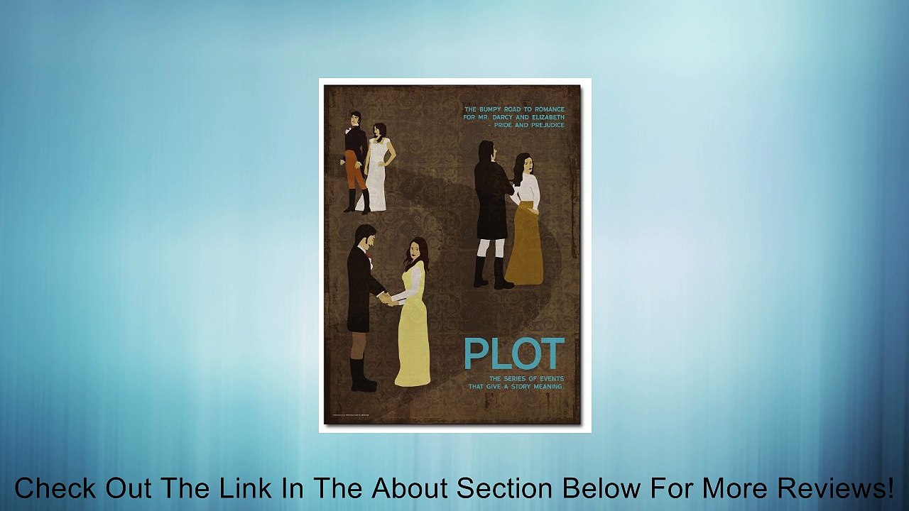 Elements of a Novel Educational Poster Series. Eco-friendly, English Literature Art Prints. Featuring: Character, Climax, Conflict, Plot, Point of View, Resolution, Setting and Theme Review