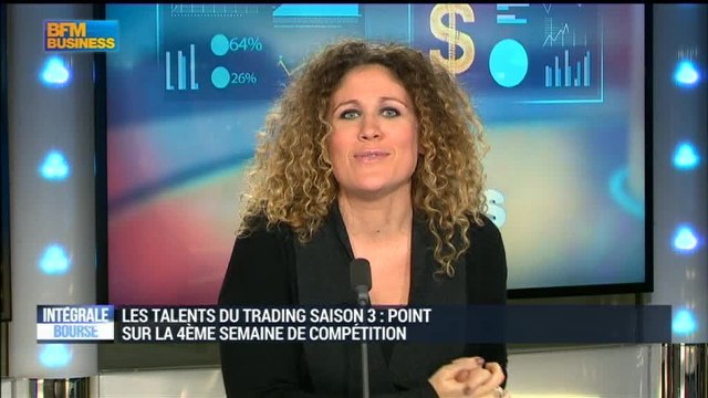 Les Talents du Trading, saison 3 : Yoann Serre, Fabrice Pelosi et Jérôme Vinerier, dans Intégrale Bourse - 19/11