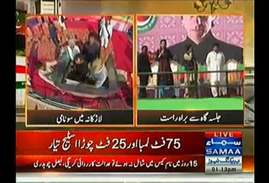 Aerial View Of PTI Jalsa Larkana