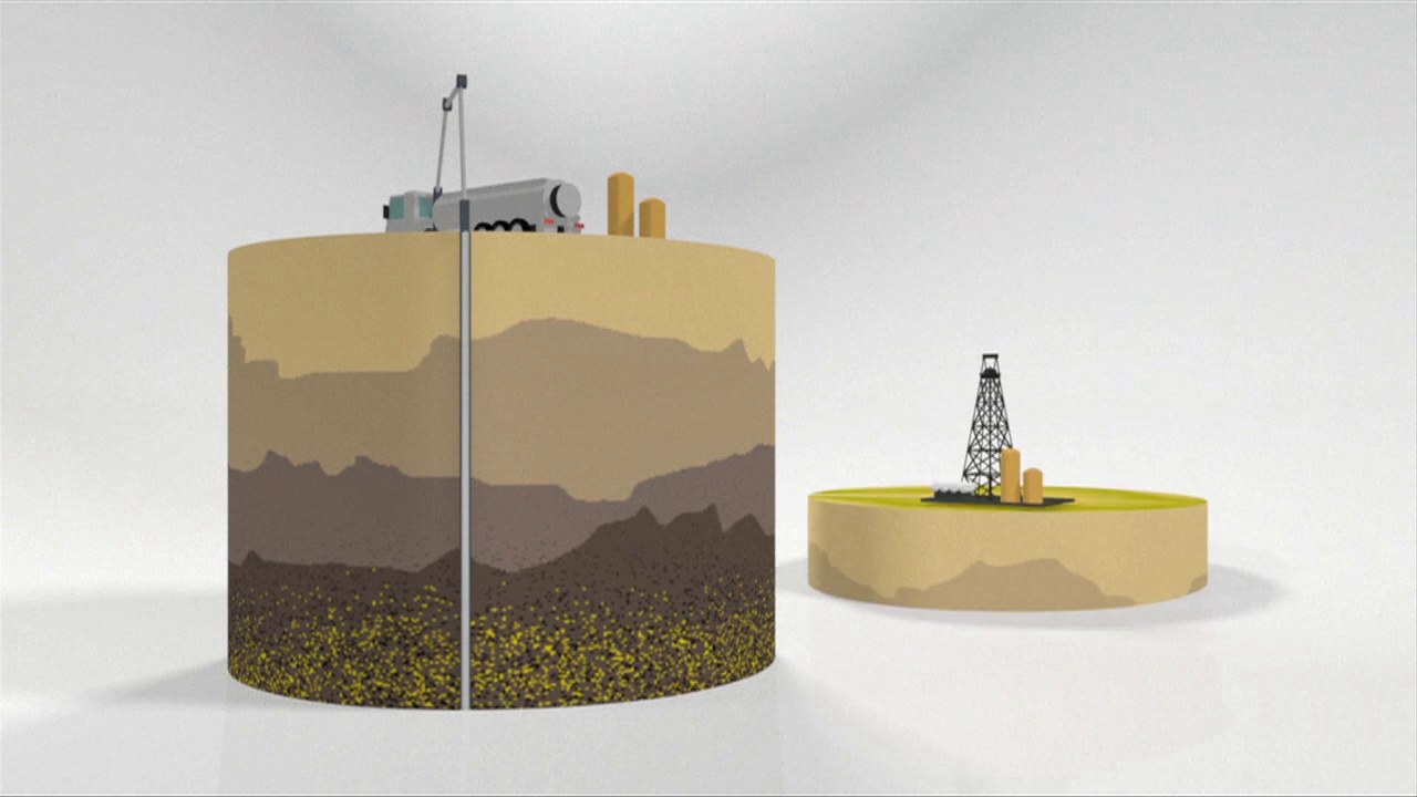 Shale gas