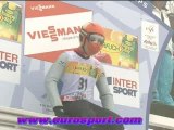 Terrible fall in Ski Jumping