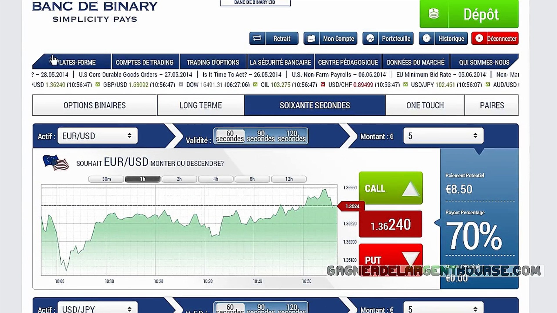 Trading action