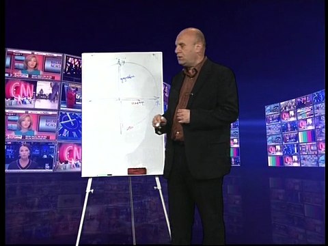 ИНФОРМАЦИОННАЯ ВОЙНА 20 НОЯБРЯ о ценностях и интересах