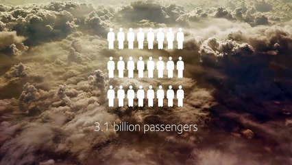 Aerospace Windowless Aircraft - The Future Inspired by CPI