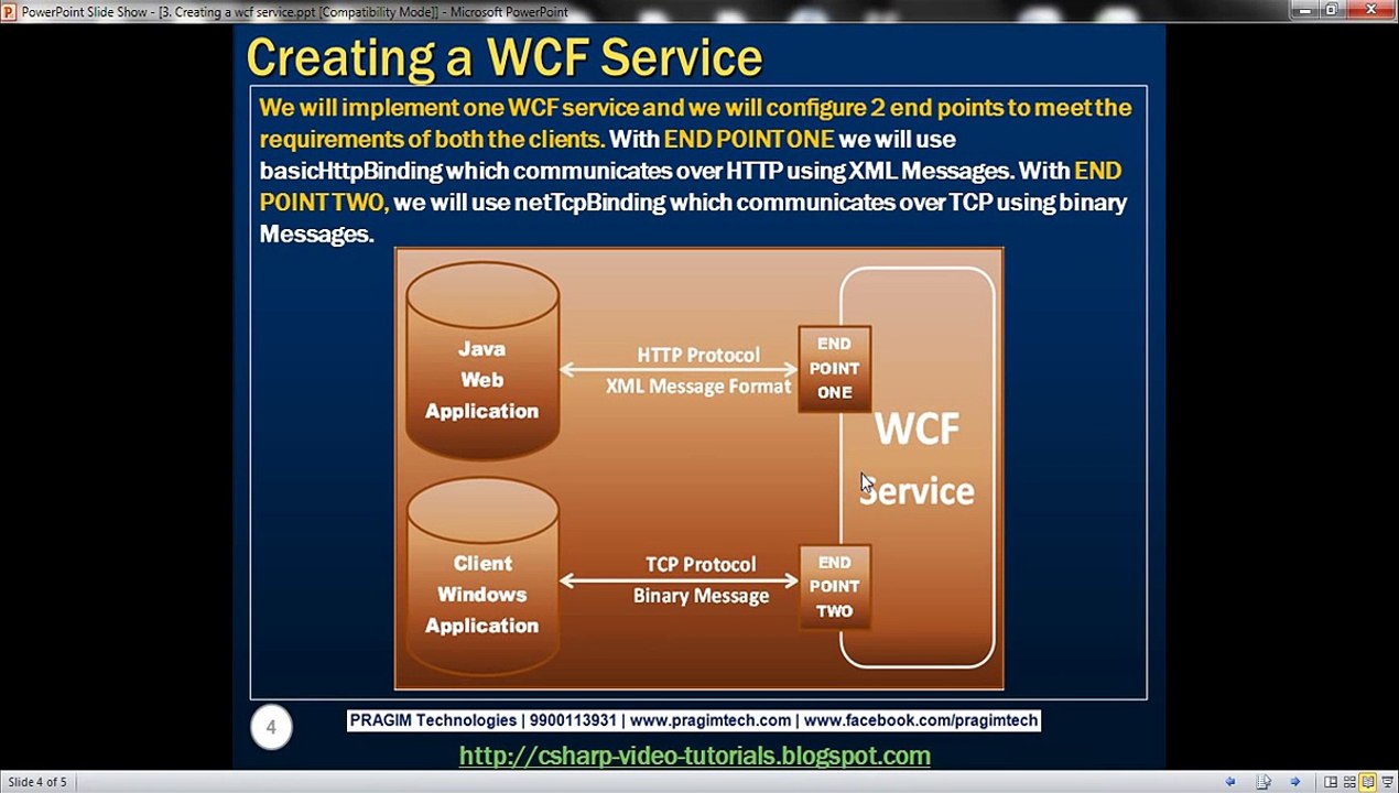 Part 3 Creating a wcf service