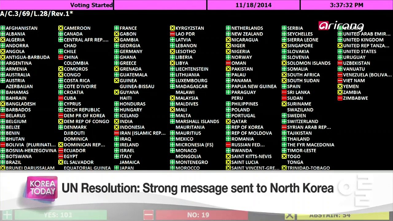 Korea Today Ep706C1 Children's Rights in North Korea