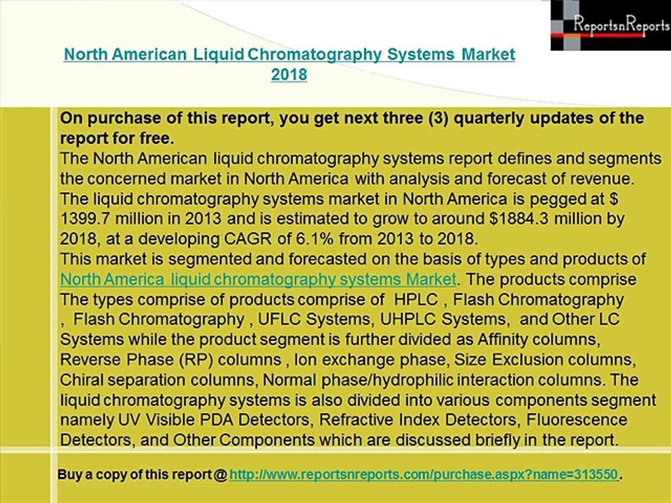 North American Liquid Chromatography Systems Market 2018