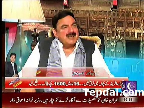 Sheikh Rasheed Telling for the First Time why he calls Bilawal Bhutto a