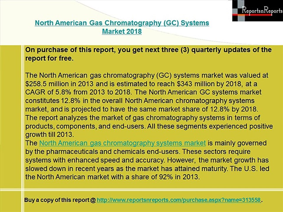 North American Gas Chromatography (GC) Systems Market 2018