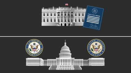 Can Congress stop the president's executive order?