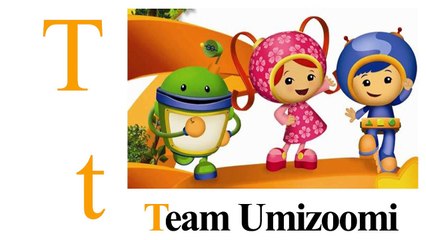 ABC Song   ABC Songs for Children - Dora the Explorer Alphabet Game