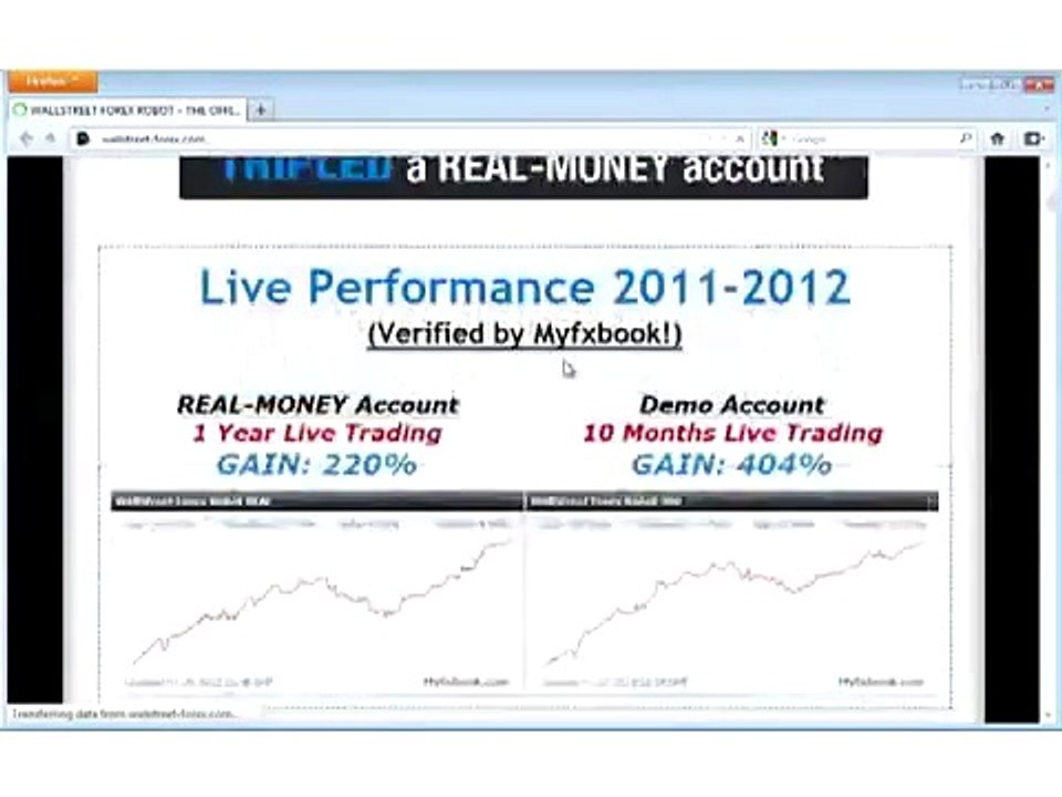 Wallstreet Forex Robot   Is Wallstreet Forex Robot Worth The Money