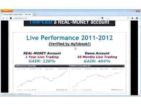 Wallstreet Forex Robot Is Wallstreet Forex Robot Worth The Money