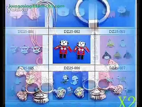 DIY pendants jewelry wholesale china