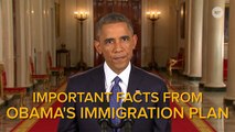 Important Facts from Obama's Big Immigration Speech