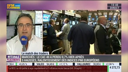 Le Match des Traders: Jean-Louis Cussac VS Gérard Sagnier - 21/11