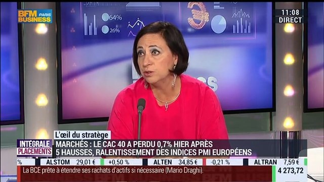 Achats d'ABS de la BCE: le discours du Mario Draghi est-il rassurant ?: Nathalie Renson - 21/11
