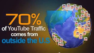 video traffic academy review..[2011]